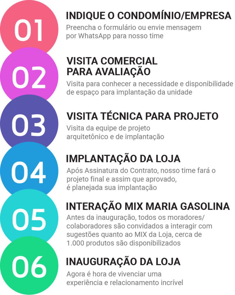 6 passos para ter uma Maria Gasolina pertinho de você! 6 passos para ter uma Maria Gasolina pertinho de você!